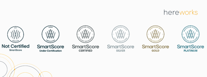 smartscore accreditation 